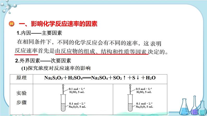 苏教版高中化学选择性必修1·专题2 第一单元 第2课时 影响化学反应速率的因素(课件PPT)03