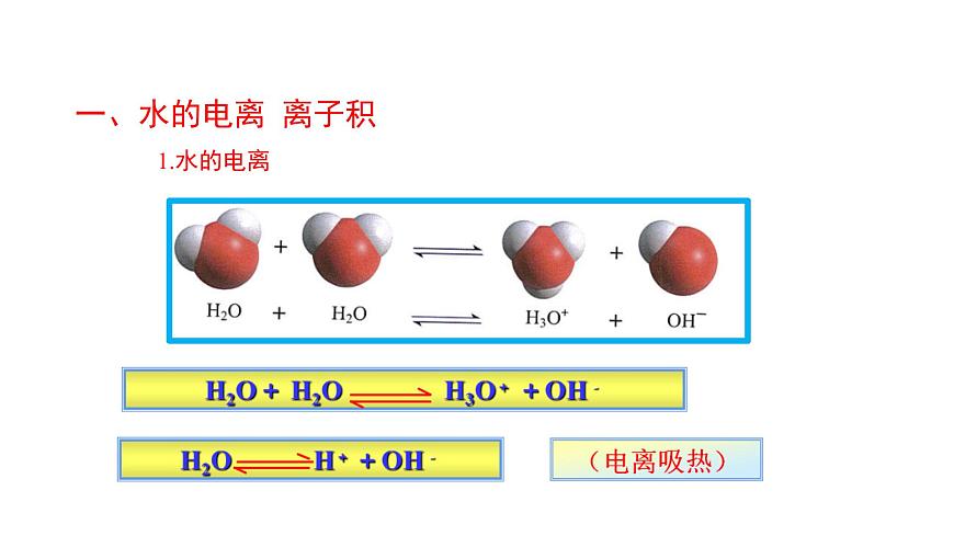 蘇教版高中化學選擇性必修1·專題3 第二單元 第1課時 水的電離 溶液的酸堿性與PH（課件PPT）第4頁