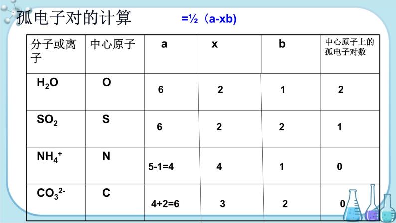 鲁科版高中化学选择性必修第二册·第2章 第2节 第2课时  价层电子对互斥l理论 等电子原理（课件PPT）04