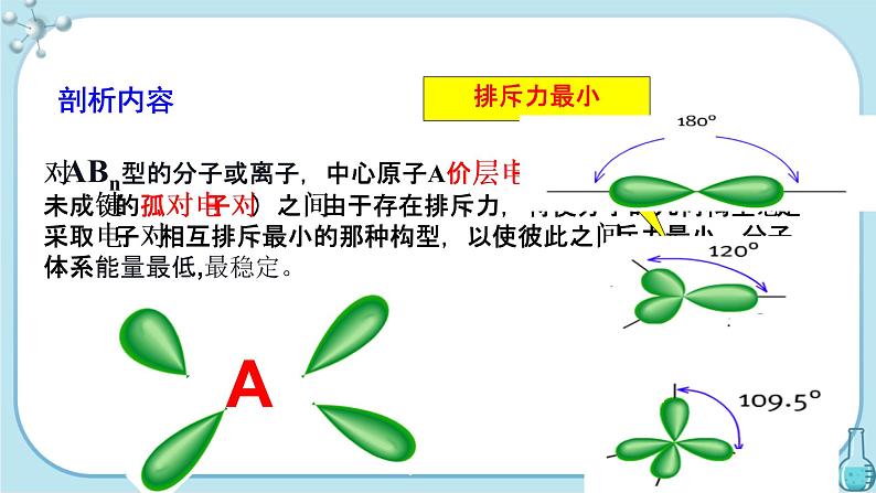 鲁科版高中化学选择性必修第二册·第2章 第2节 第2课时 价层电子对互斥l理论 等电子原理(课件PPT)05