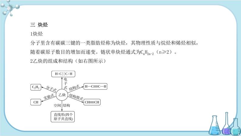 鲁科版高中化学选择性必修第三册·第1章 第3节 第2课时 烯烃和炔烃及其性质（课件PPT）08