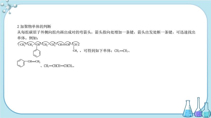 魯科版高中化學(xué)選擇性必修第三冊·第3章 第3節(jié) 第1課時 合成高分子化合物的方法(課件PPT)第8頁