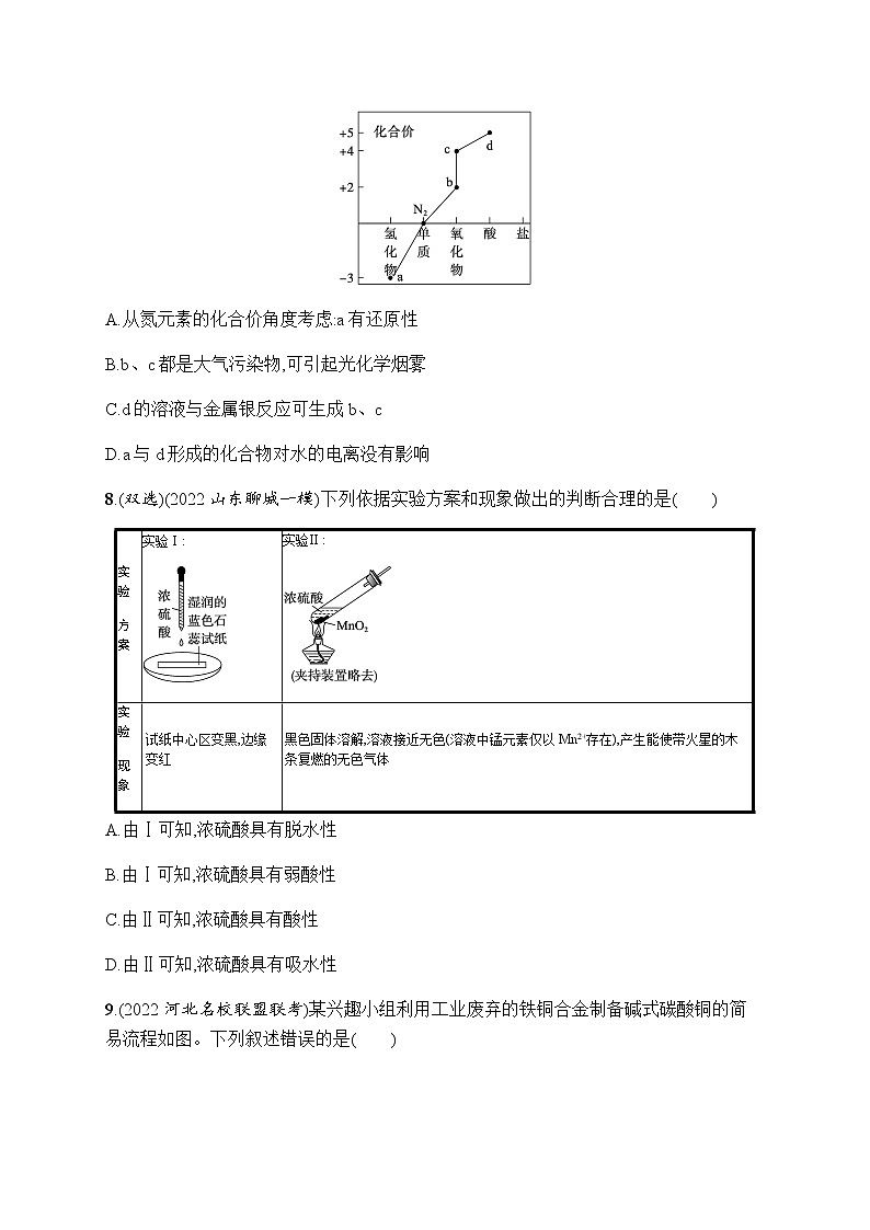 高考化学二轮复习专题四元素及其化合物含答案第3页