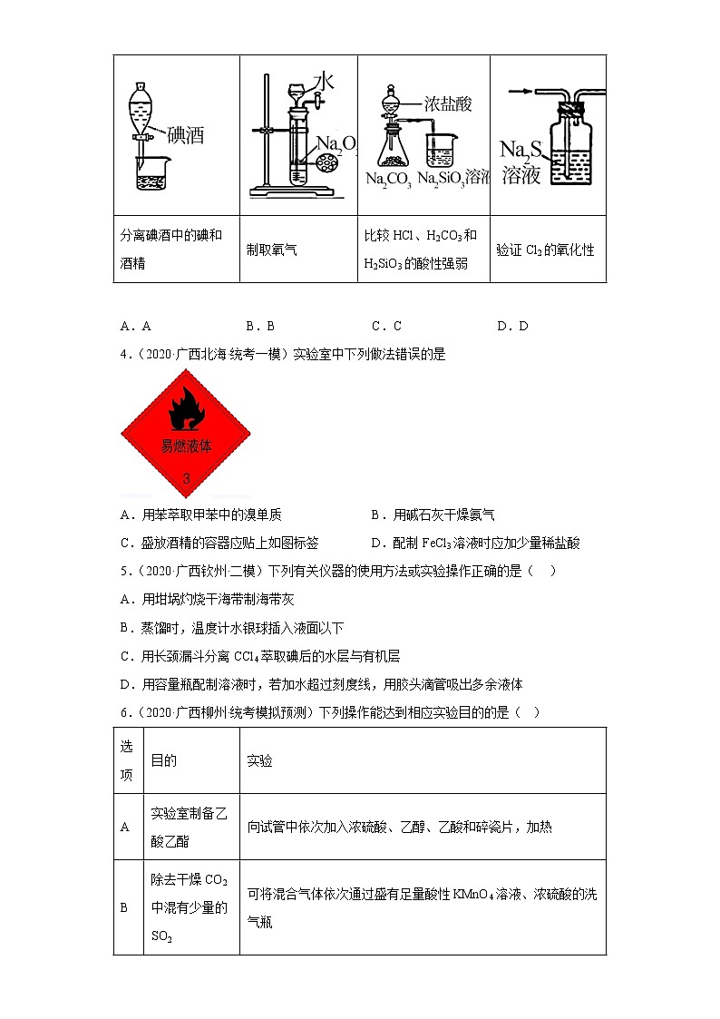 广西高考化学三年(2020-2022)模拟题分类汇编-30物质的分离、提纯第2页
