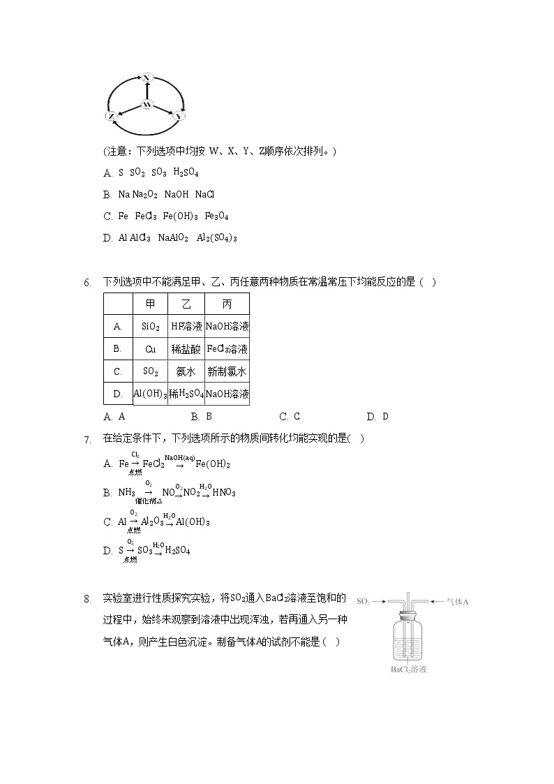 单元复习03 硫、氮及其循环【过习题】-2022-2023学年高一化学上学期单元复习（沪科版2020必修第一册）02