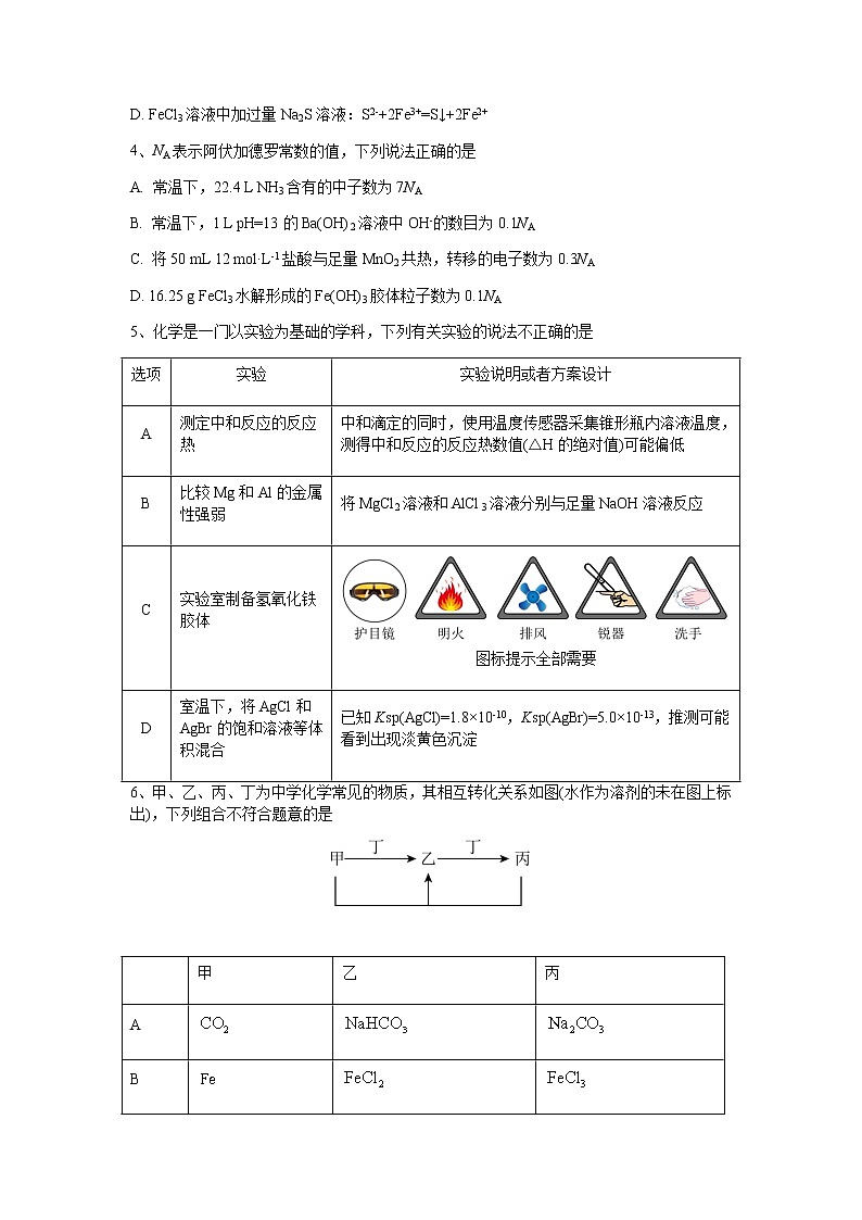 2023届辽宁省沈阳市第二中学高三第三次模拟考试化学试题含答案第2页