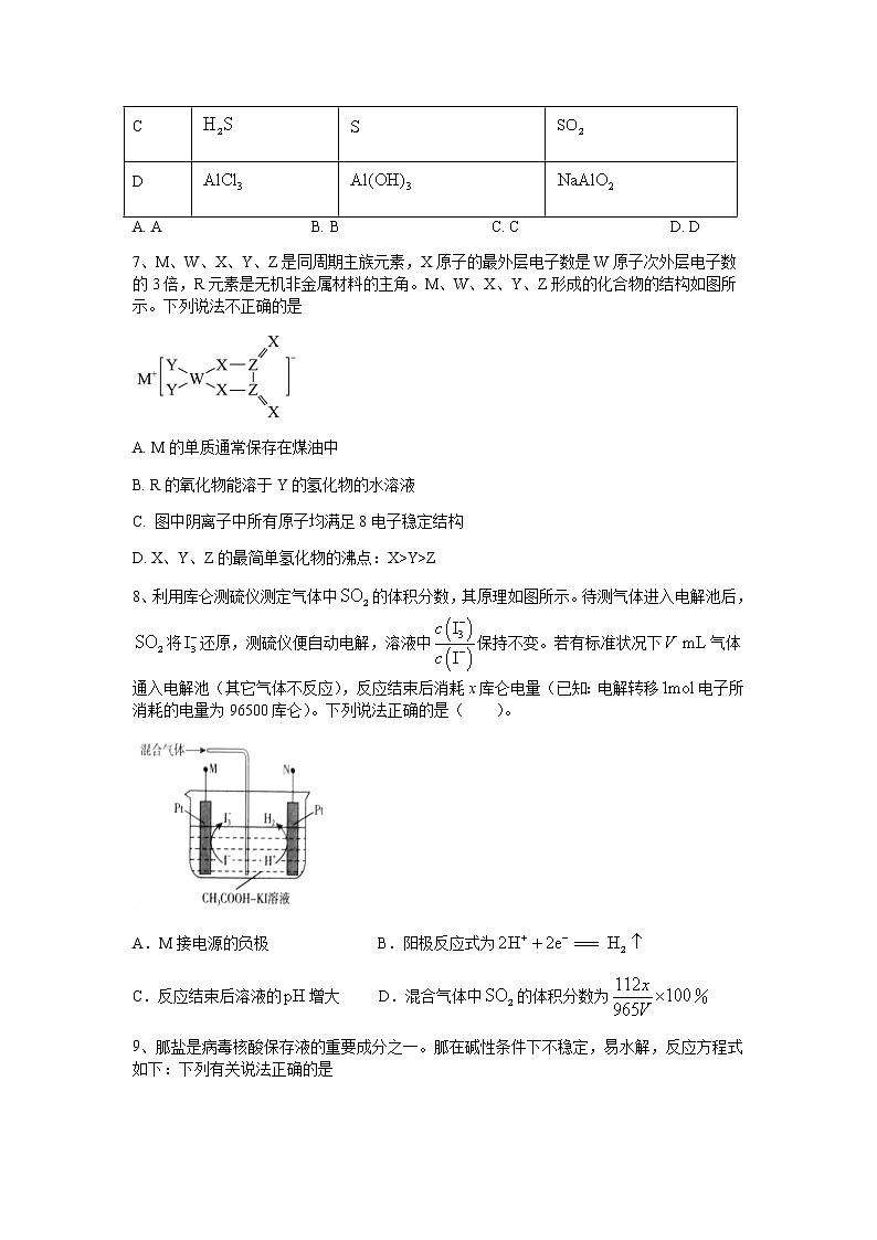2023届辽宁省沈阳市第二中学高三第三次模拟考试化学试题含答案第3页