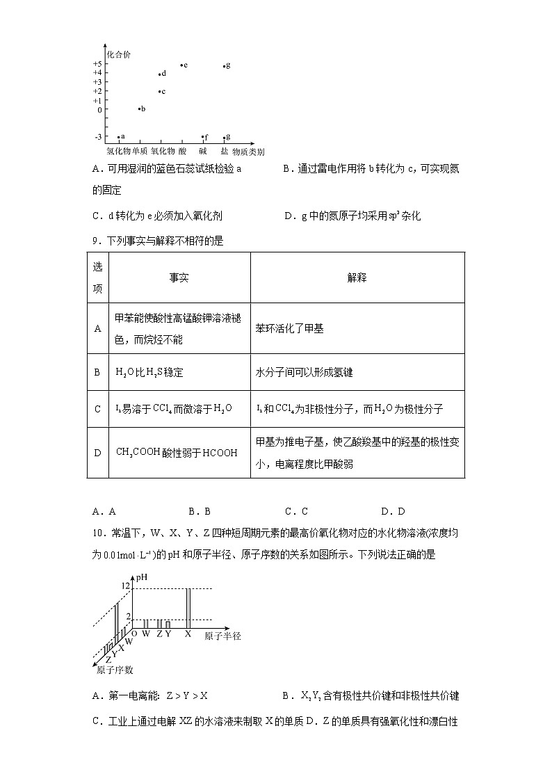 广东省梅州市2023届高三下学期第二次质检测试化学试题第3页
