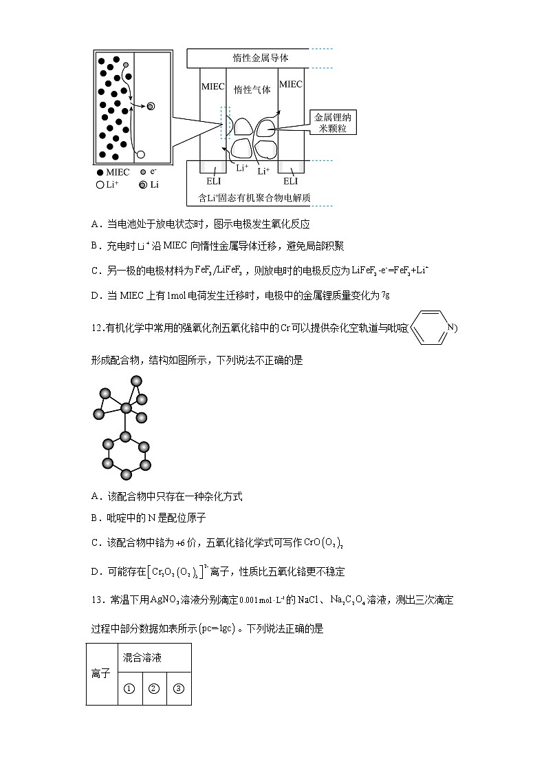浙江省台州市2023届高三下学期第二次教学质量评估化学试题第3页