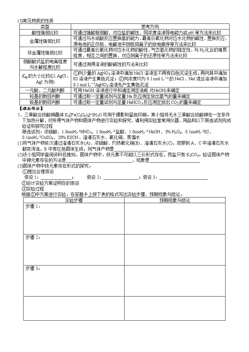突破09 探究性型实验(一)-备战2023年高考化学《化学实验大题》专题突破系列02