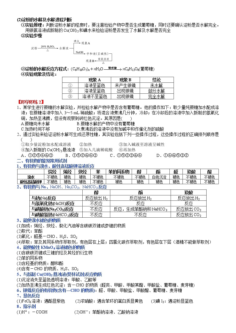 突破02 有机化学实验专题训练(二)-备战2023年高考化学《有机化学实验》专题突破系列02