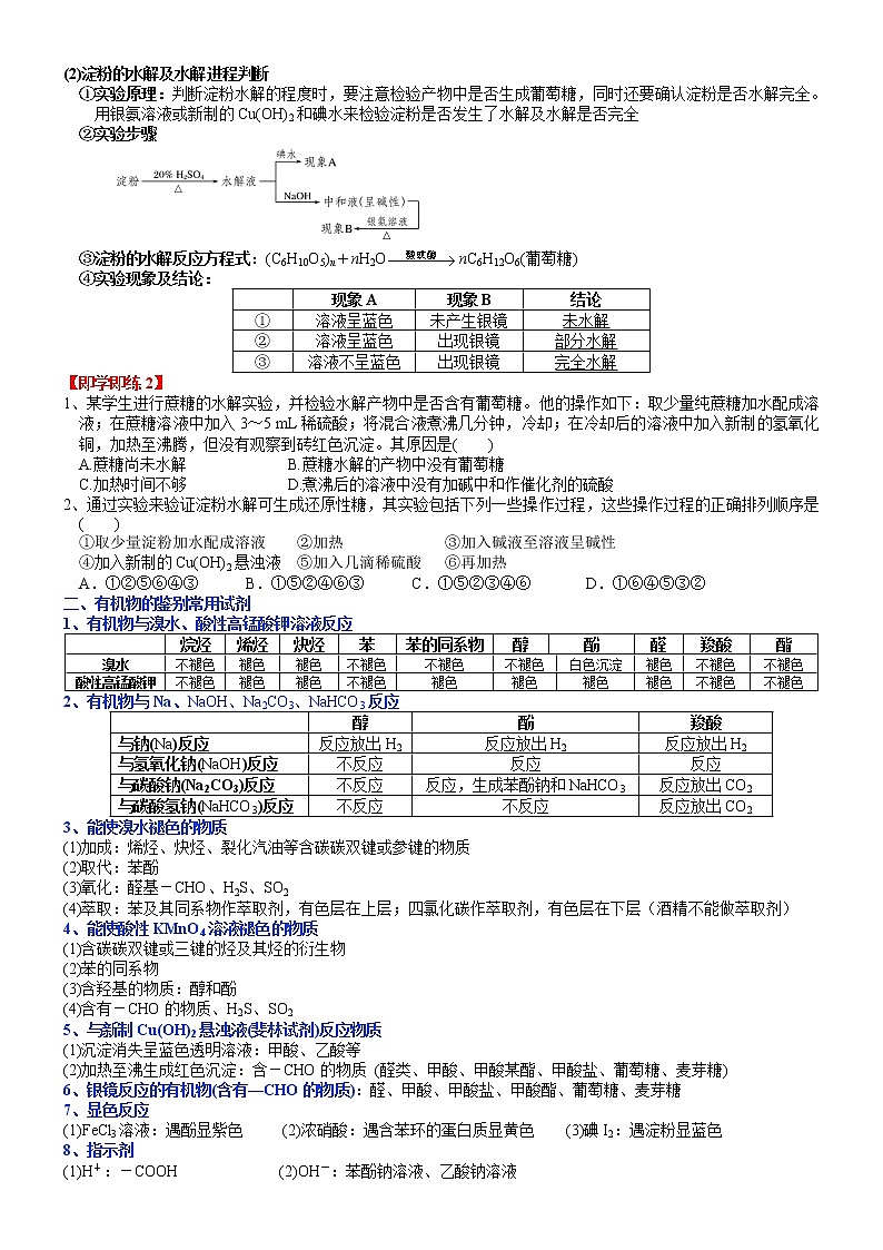 突破02 有机化学实验专题训练(二)-备战2023年高考化学《有机化学实验》专题突破系列第2页