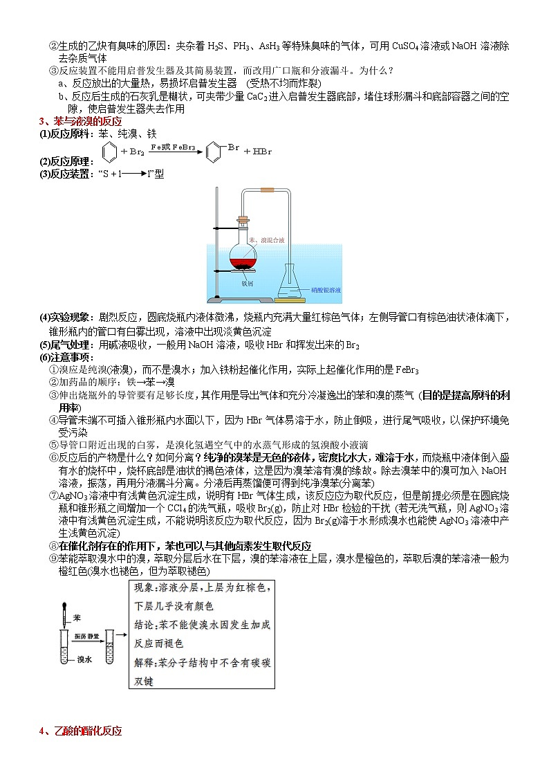 突破10 有机化学实验专题复习讲义(三)-备战2023年高考化学《有机化学实验》专题突破系列第2页
