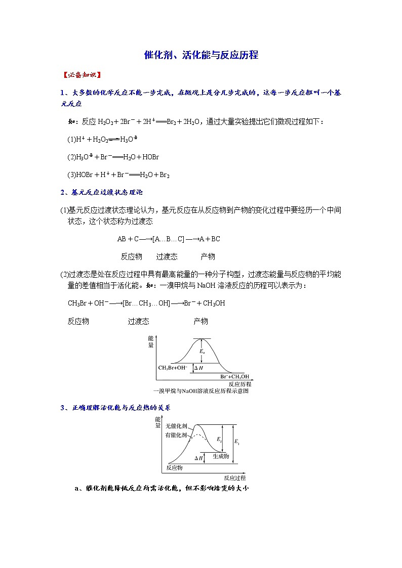 突破05 催化剂、活化能与反应历程(1)-备战2023年高考化学《反应原理综合大题》逐空突破系列第1页