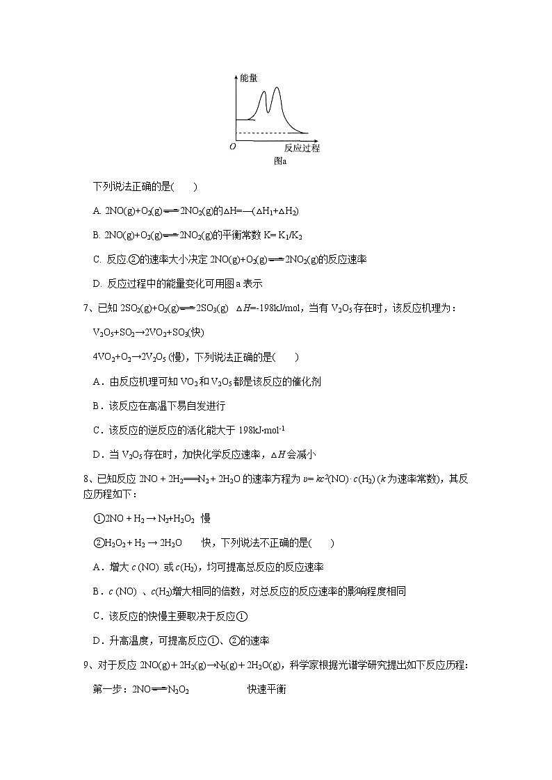 突破07 催化剂、活化能与反应历程(3) 快慢反应-备战2023年高考化学《反应原理综合大题》逐空突破系列第3页