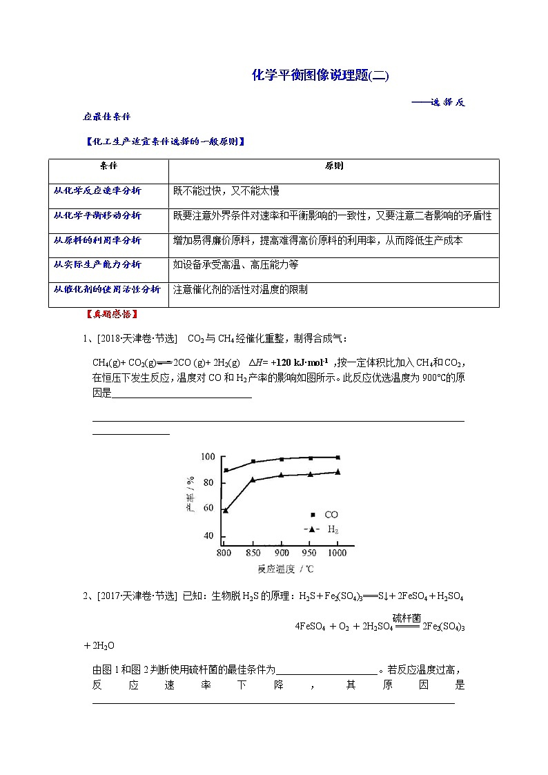 突破10 化学平衡图像说理题(二)——选择反应最佳条件-备战2023年高考化学《反应原理综合大题》逐空突破系列01