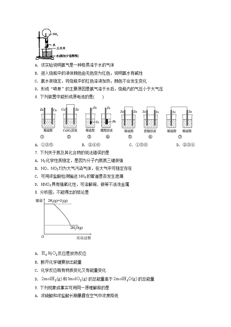 吉林省长春市农安县2021-2022学年高一下学期学情调研化学试题(原卷版)第2页