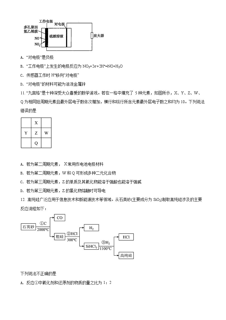 河南省商丘市第一高级中学2021-2022学年高一下学期期中考试化学试题03