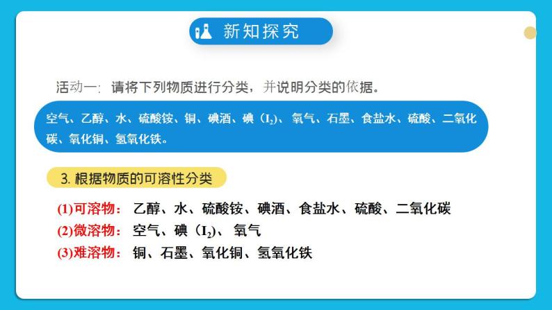 【核心素养】苏教版高中化学必修一 专题一 第一单元 《物质及其反应的分类》第一课时物质的分类 课件+教案+练习08