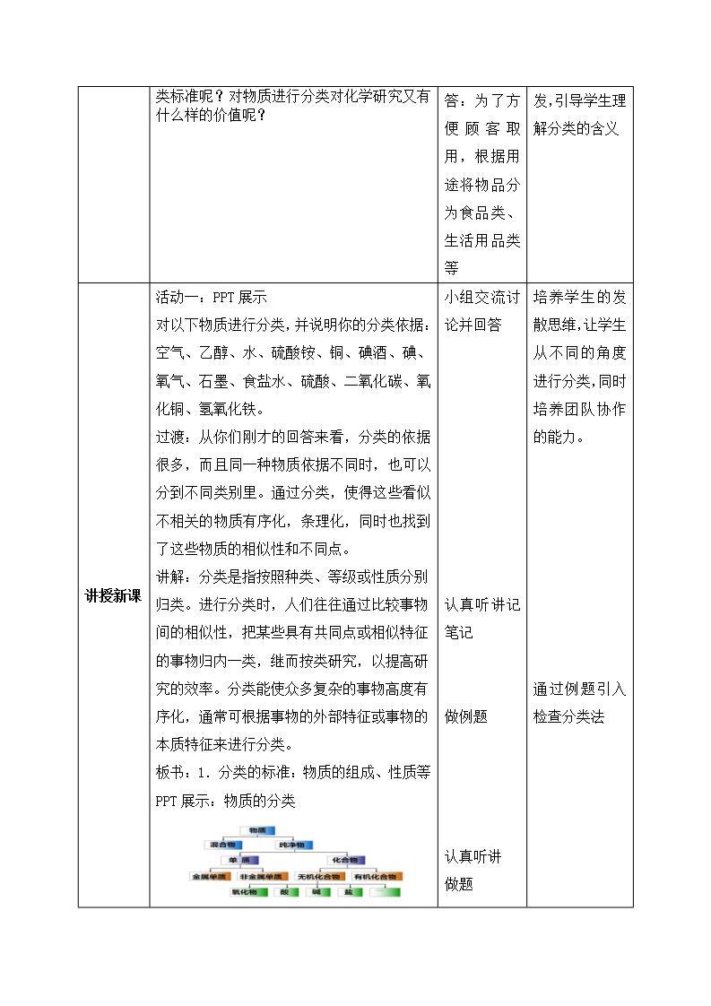 【核心素养】苏教版高中化学必修一 专题一 第一单元 《物质及其反应的分类》第一课时物质的分类 课件+教案+练习02