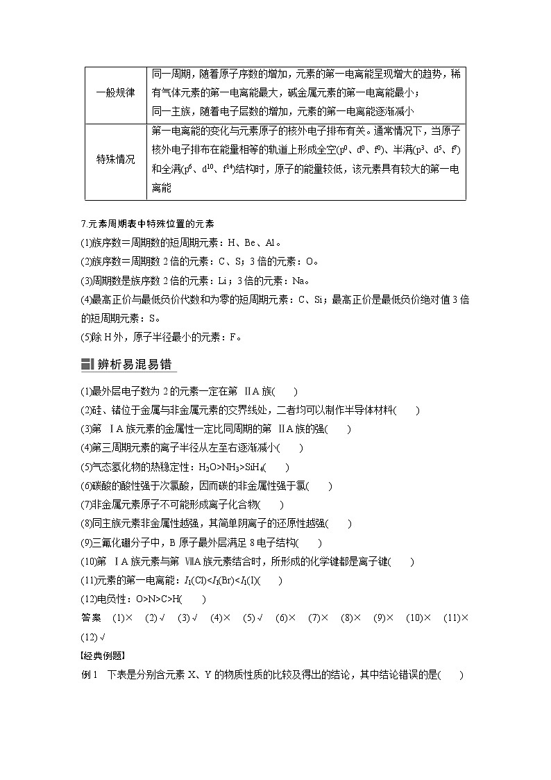 2023届高考化学考前静悟 专题2 重温理论体系框架03