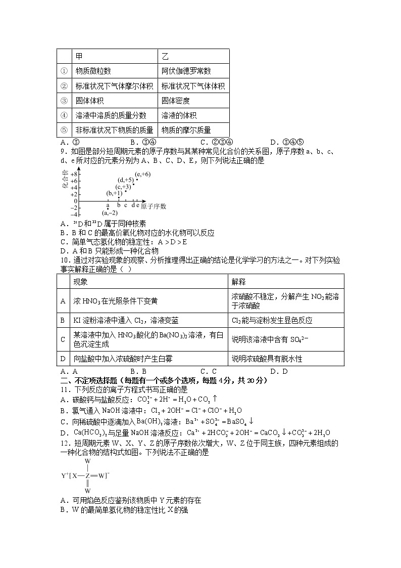 江西省大余中学2022-2023学年高一下学期4月期中化学试题02