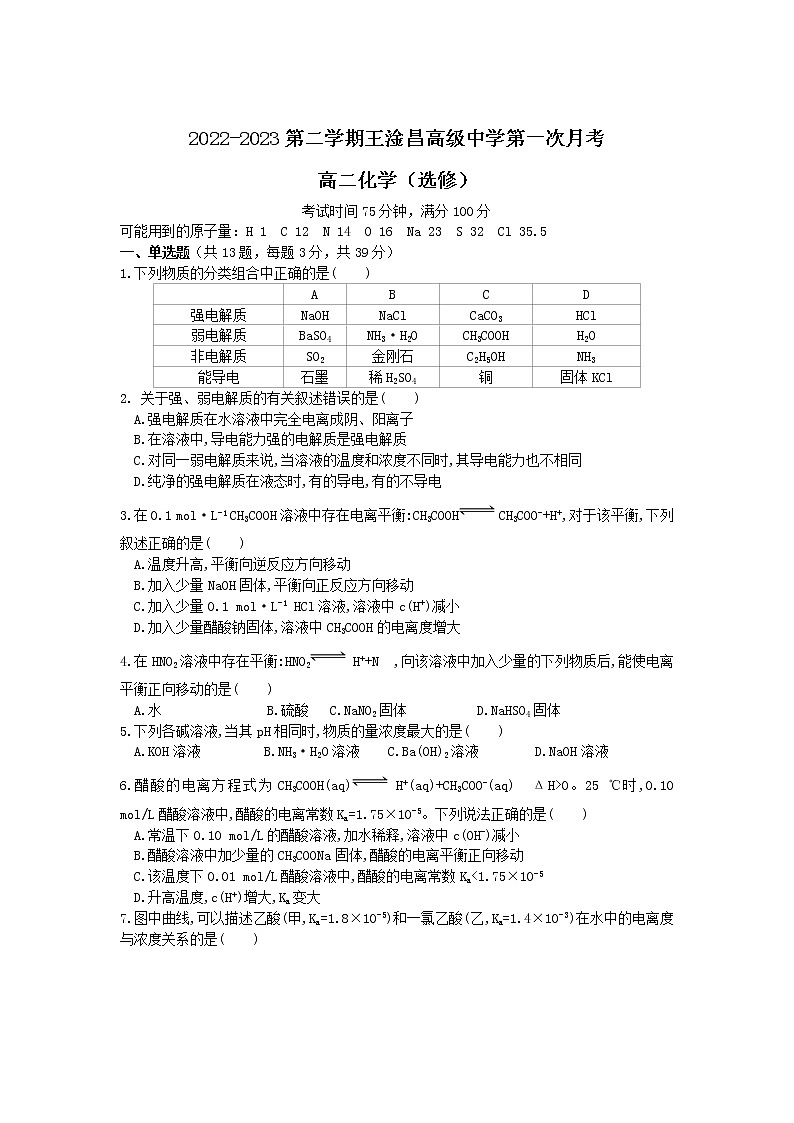江苏省常熟市王淦昌高级中学2022-2023学年高二下学期3月月考化学试卷含答案第1页