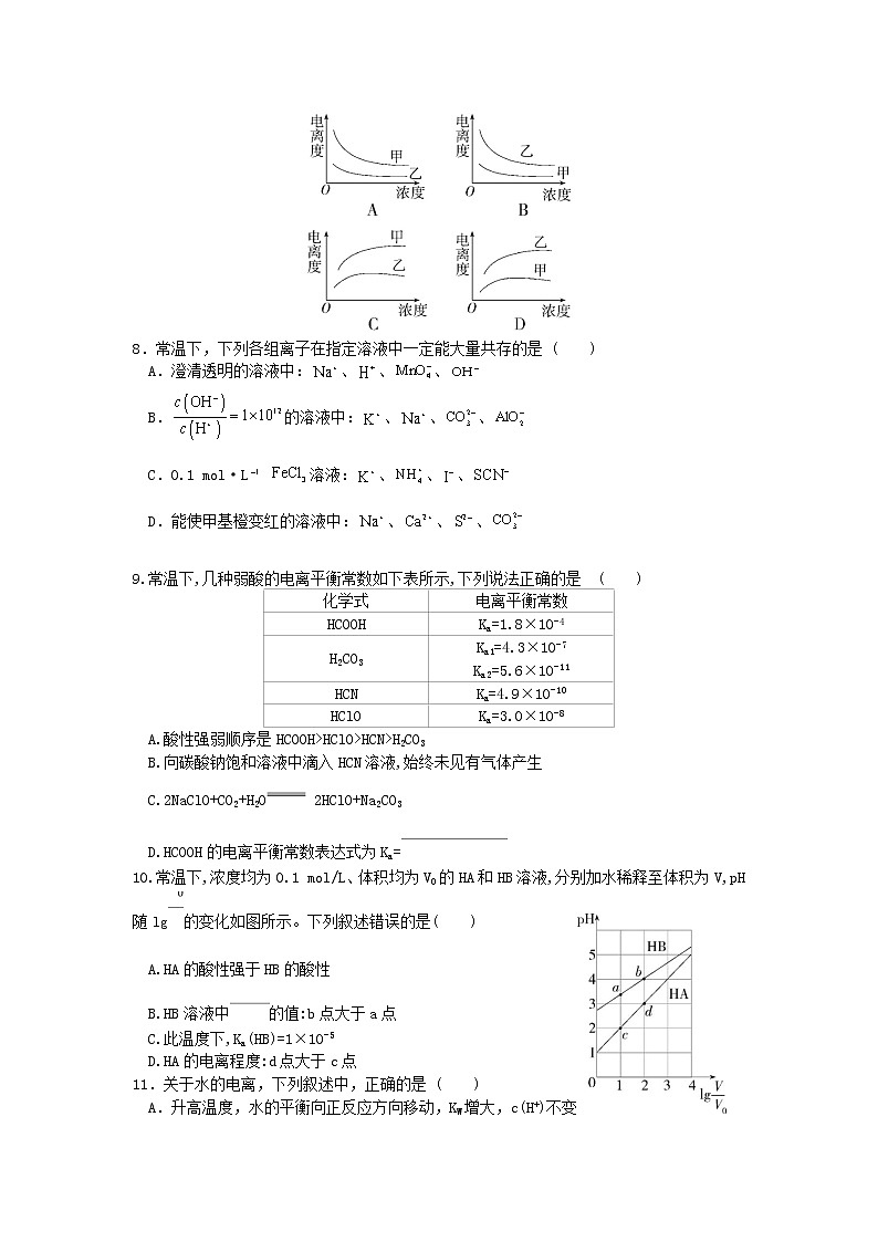 江苏省常熟市王淦昌高级中学2022-2023学年高二下学期3月月考化学试卷含答案第2页