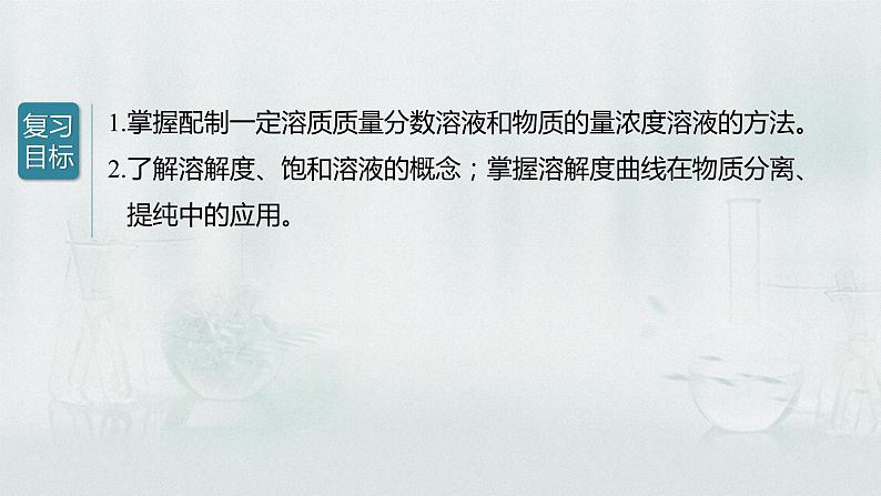 最新高考化学一轮复习课件+讲义(新高考新教材) 第1章 第4讲 一定物质的量浓度溶液的配制 溶解度的应用04