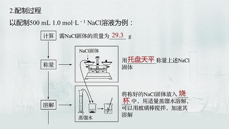 最新高考化学一轮复习课件+讲义(新高考新教材) 第1章 第4讲 一定物质的量浓度溶液的配制 溶解度的应用08