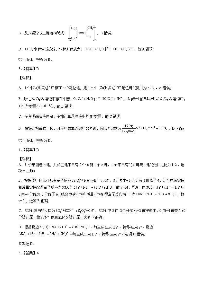 2023年高考考前押题密卷-化学(辽宁卷)(全解全析)02