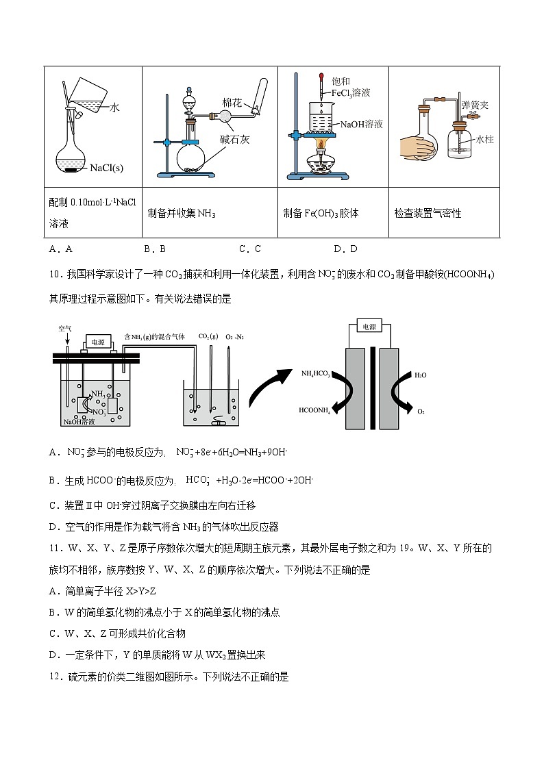 2023年高考考前押题密卷-化学(云南、安徽、黑龙江、山西、吉林五省通用)(A4考试版)第2页