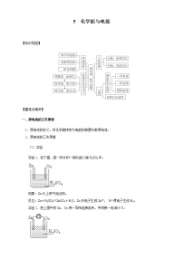 化學(xué)必修 第二冊第一節(jié) 化學(xué)反應(yīng)與能量變化當(dāng)堂檢測題