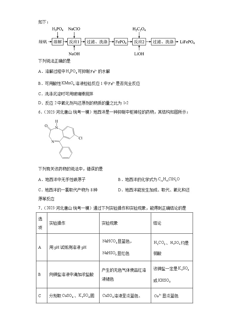 河北省唐山市2021届-2023届高考化学三年模拟(一模)按题型分类汇编-01选择题第2页