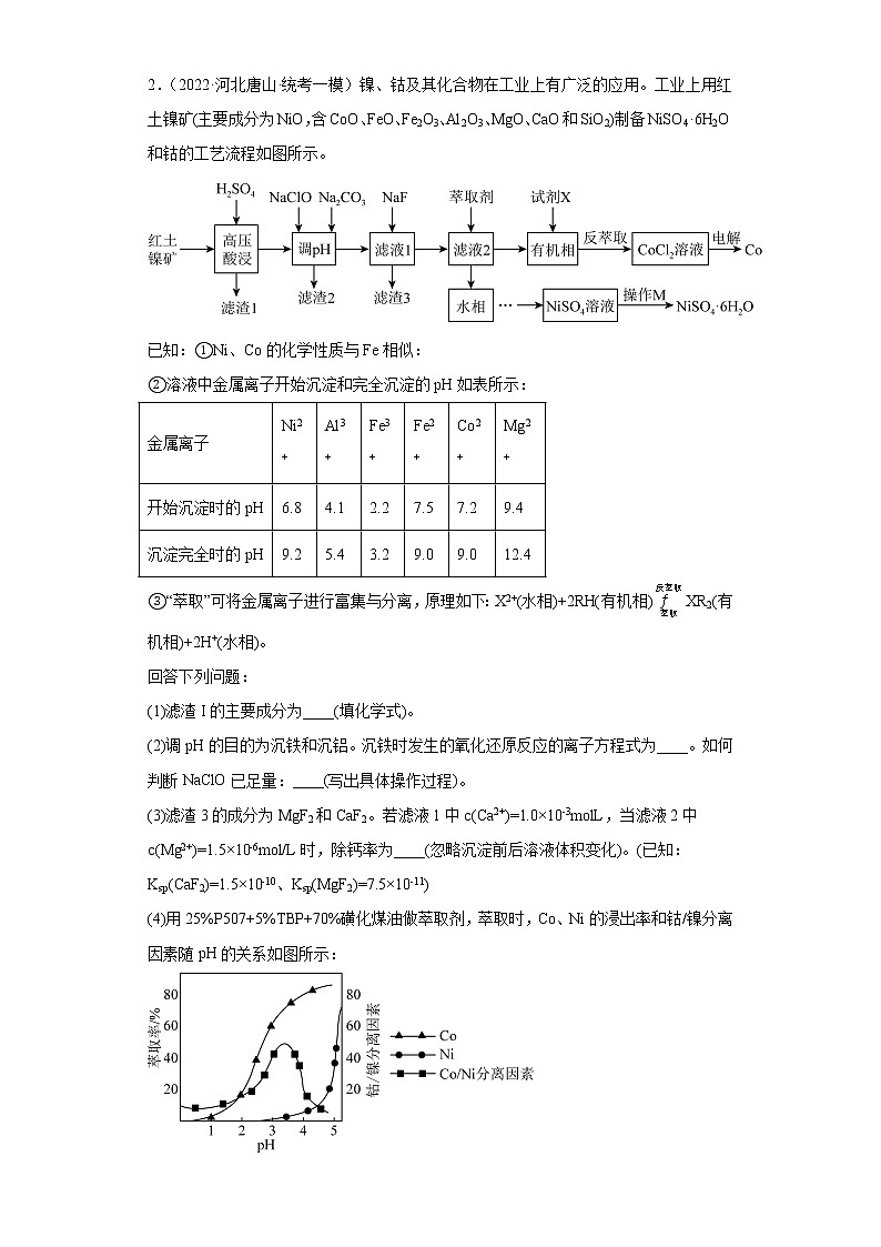 河北省唐山市2021届-2023届高考化学三年模拟(一模)按题型分类汇编-02非选择题第2页