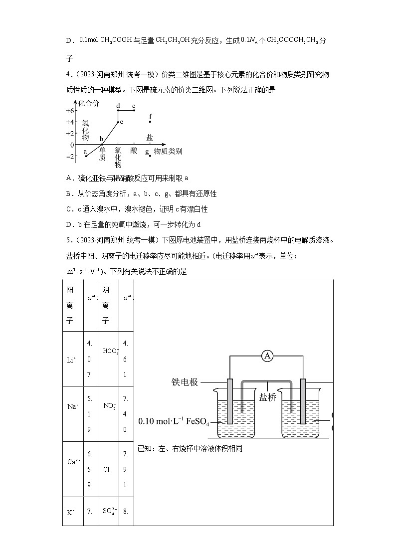 河南省郑州市2021届-2023届高考化学三年模拟(一模)按题型分类汇编-01选择题第2页