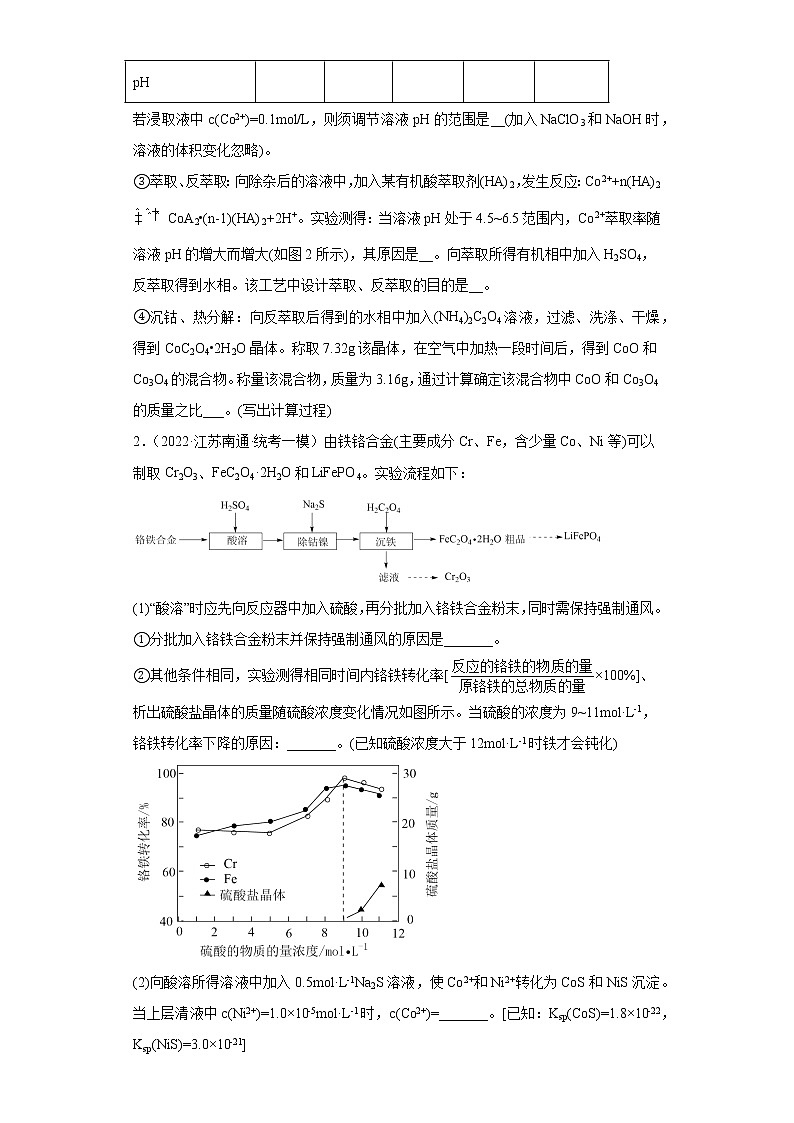 江苏省南通市2021届-2023届高考化学三年模拟(一模)按题型分类汇编-02非选择题第2页