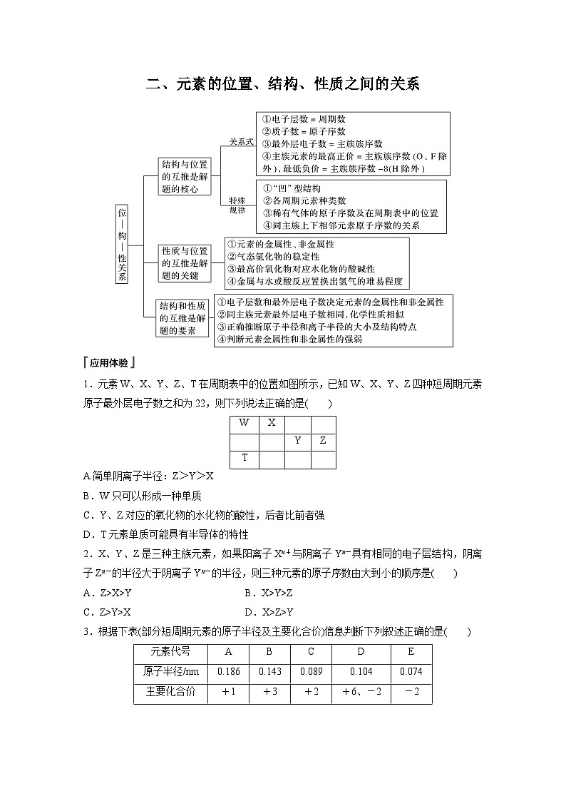 第4章 第2节 第3课时 元素周期律复习课 学案(学生版)2022-2023学年高一化学人教版(2019)必修第一册第3页
