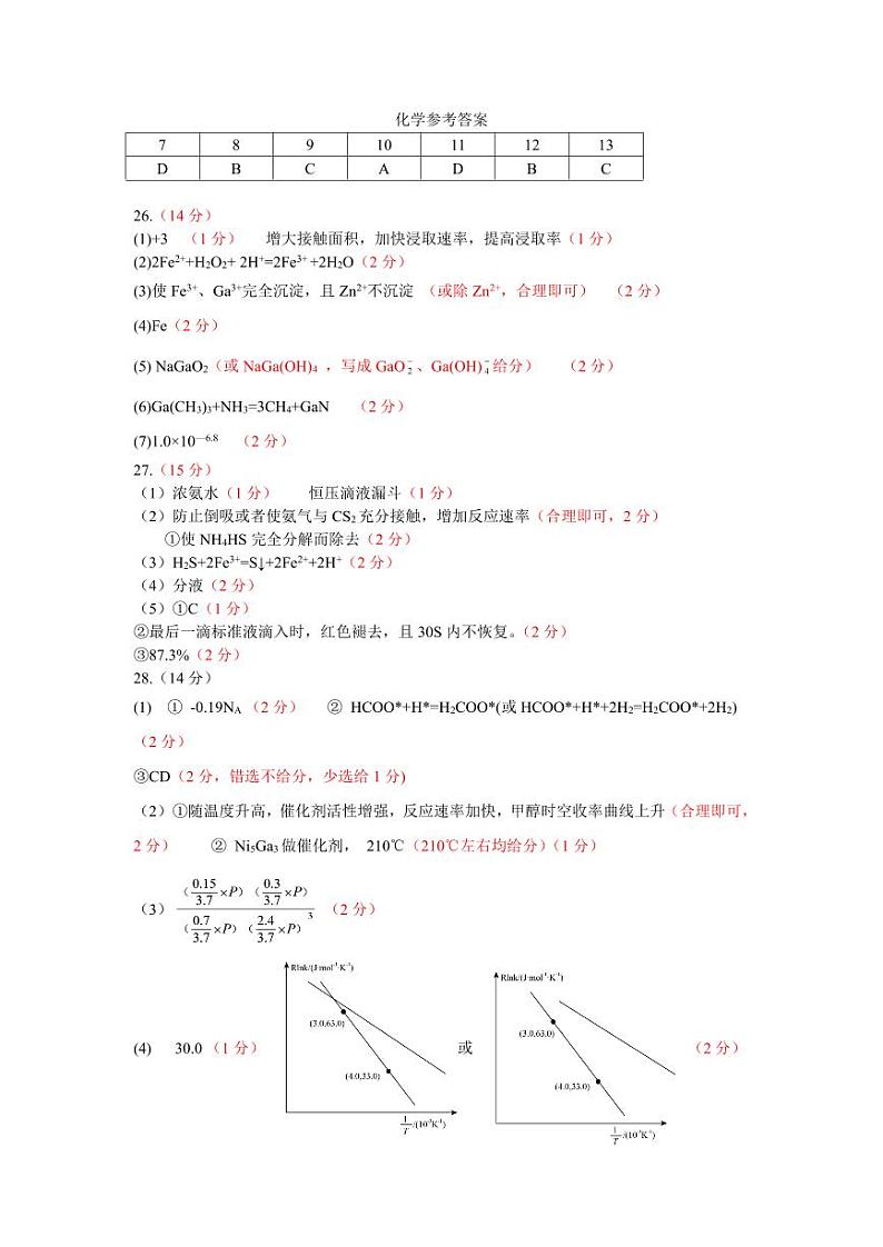 江西省重点中学盟校2023届高三第二次联考 理综化学答案第1页