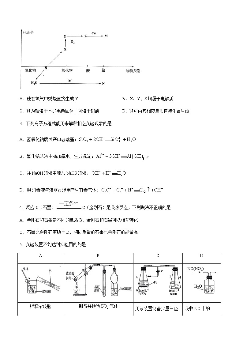 河南省驻马店市2022-2023学年高一下学期4月期中考试化学试题(Word版含答案)第2页