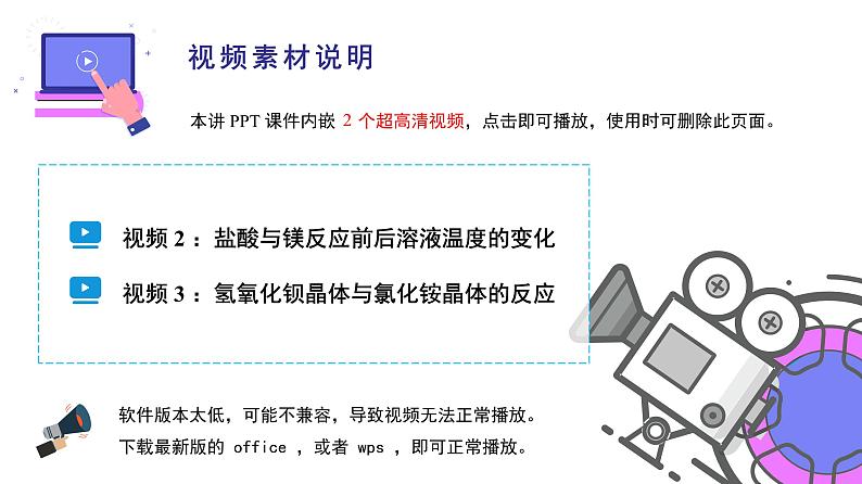 高中化学新教材同步必修第二册课件+讲义 第10讲 化学反应与能量变化(一)化学反应与热能04