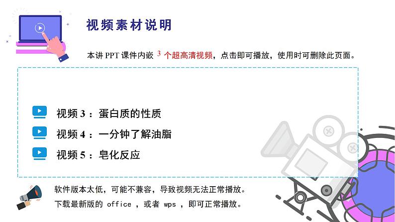 高中化学新教材同步必修第二册 第24讲 基本营养物质(二)蛋白质油脂(PPT课件)第4页