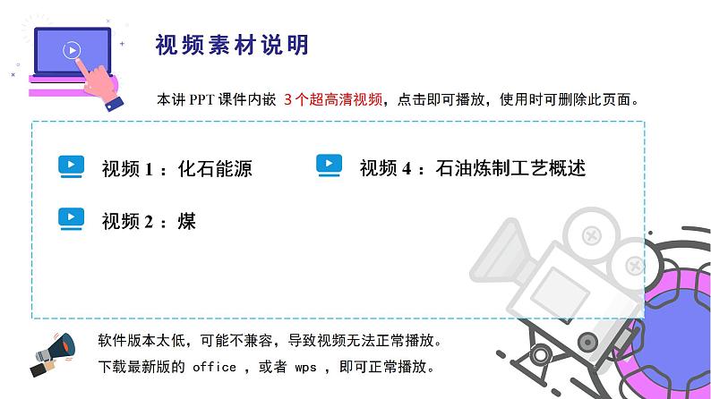 高中化学新教材同步必修第二册 第27讲 自然资源的开发利用(三)煤、石油和天然气的综合利用(PPT课件)第4页