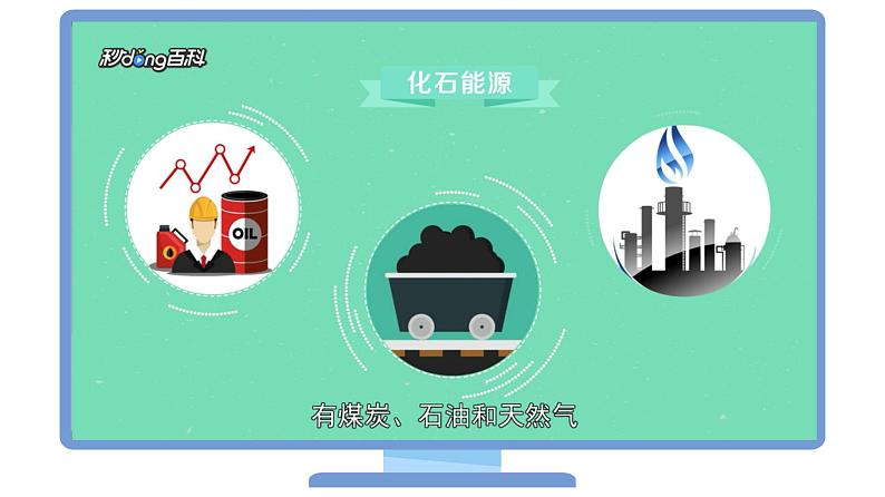 高中化学新教材同步必修第二册 第27讲 自然资源的开发利用(三)煤、石油和天然气的综合利用(PPT课件)第6页