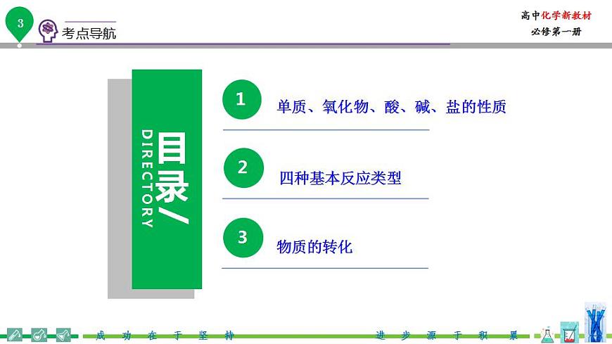 高中化學新教材同步必修第一冊 第02講  物質的轉化（二）第4頁