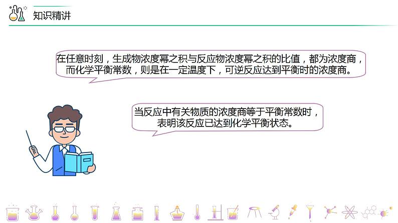 高中化学新教材同步选择性必修第1册 第09讲 化学平衡(二)化学平衡常数(PPT课件)第8页