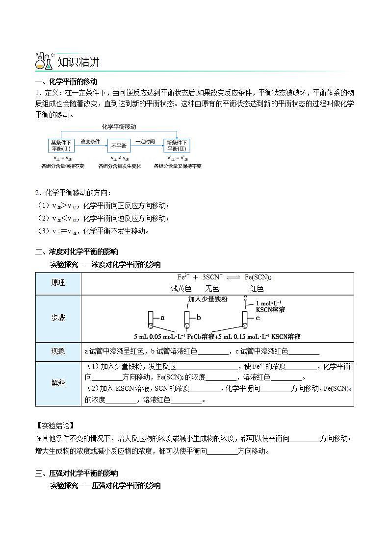高中化学新教材同步选择性必修第1册 第10讲 化学平衡(三)影响化学平衡的因素(学生版)第2页