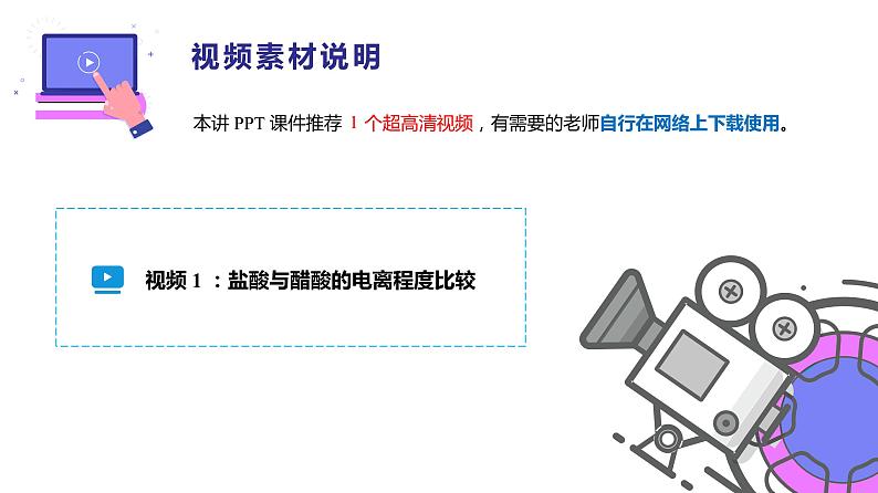 高中化学新教材同步选择性必修第1册  第14讲 电离平衡(一)弱电解质与电离平衡(PPT课件)+第4页