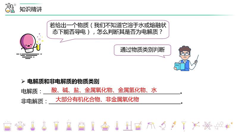 高中化学新教材同步选择性必修第1册  第14讲 电离平衡(一)弱电解质与电离平衡(PPT课件)+第7页