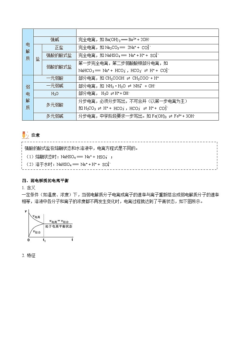 高中化学新教材同步选择性必修第1册  第14讲 电离平衡(一)弱电解质与电离平衡(教师版)第3页
